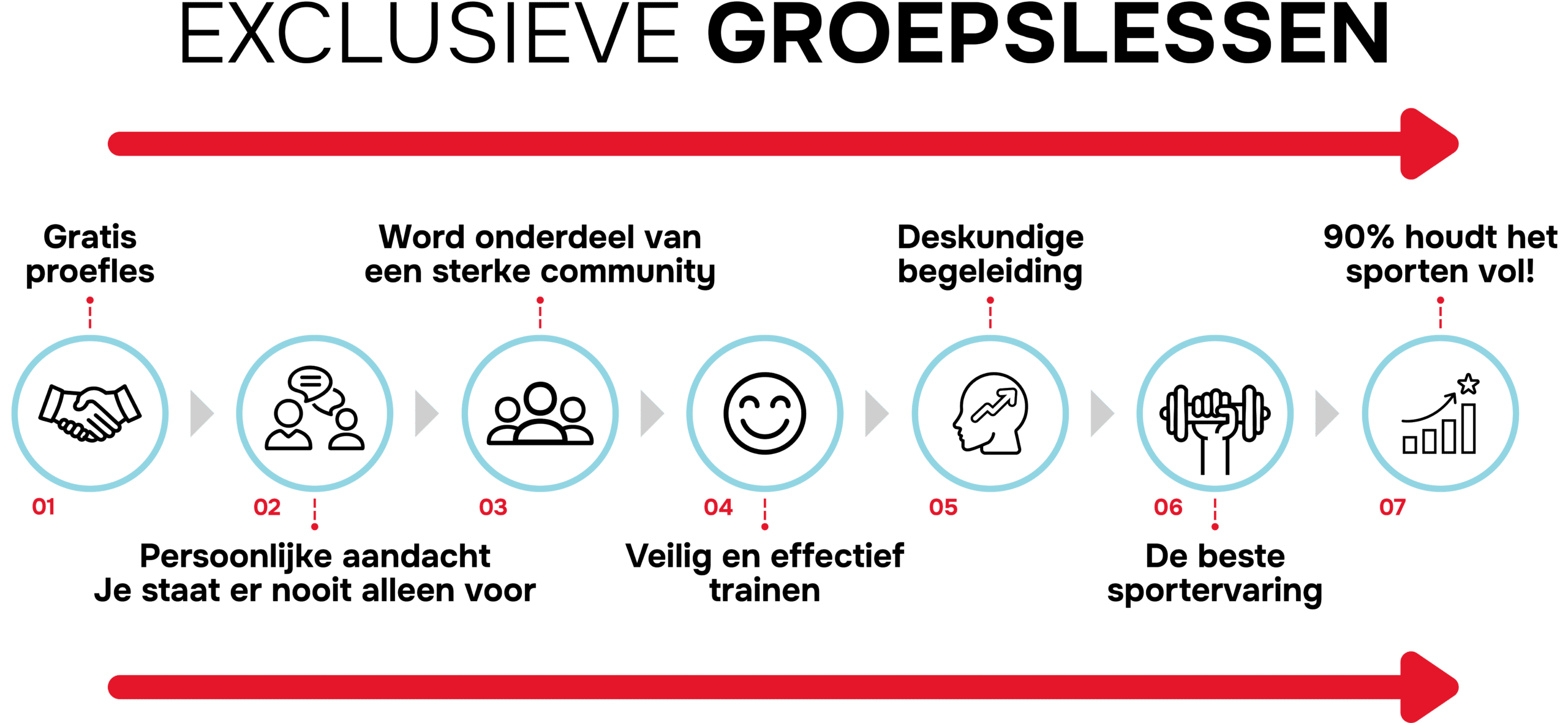 Exclusieve groepslessen dekstop scaled