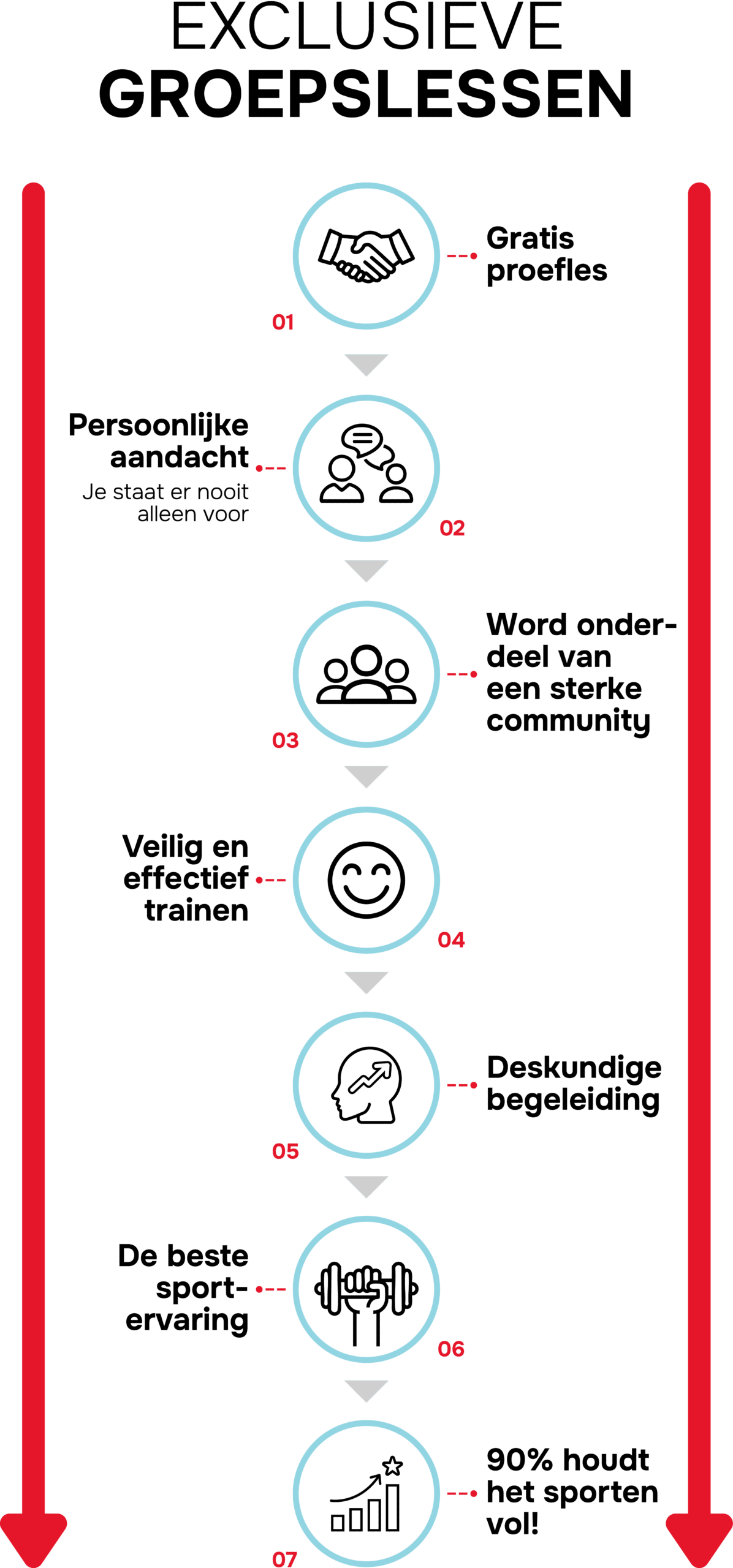 Exclusieve groepslessen mobile 1 scaled